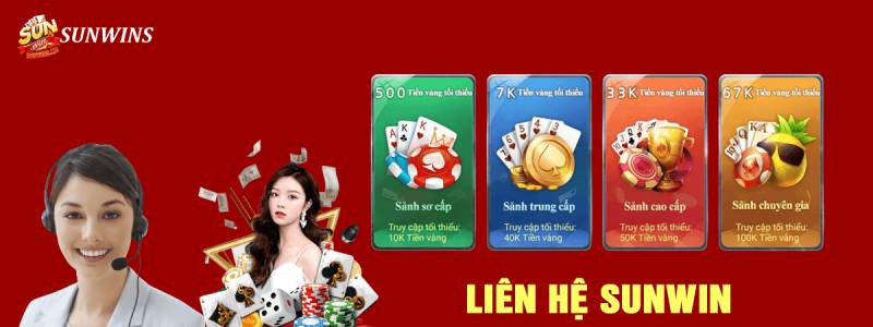 Giới thiệu về hệ thống liên hệ Sunwin