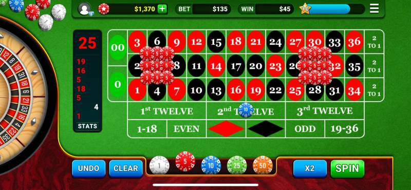 Giới thiệu về phương pháp đoán số Roulette