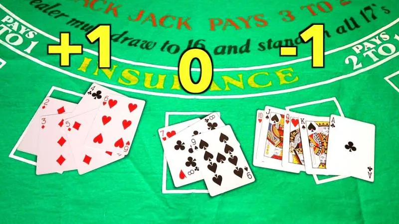 Nguyên tắc cơ bản của đếm bài blackjack